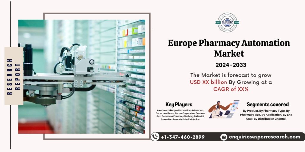 Europe Pharmacy Automation Systems Market