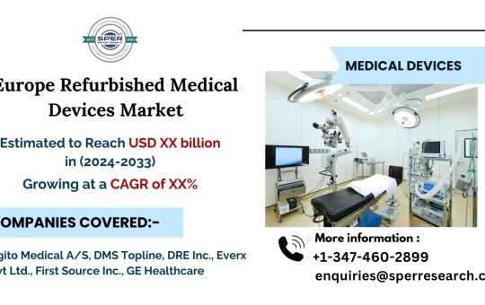 Europe Refurbished Medical Devices Market