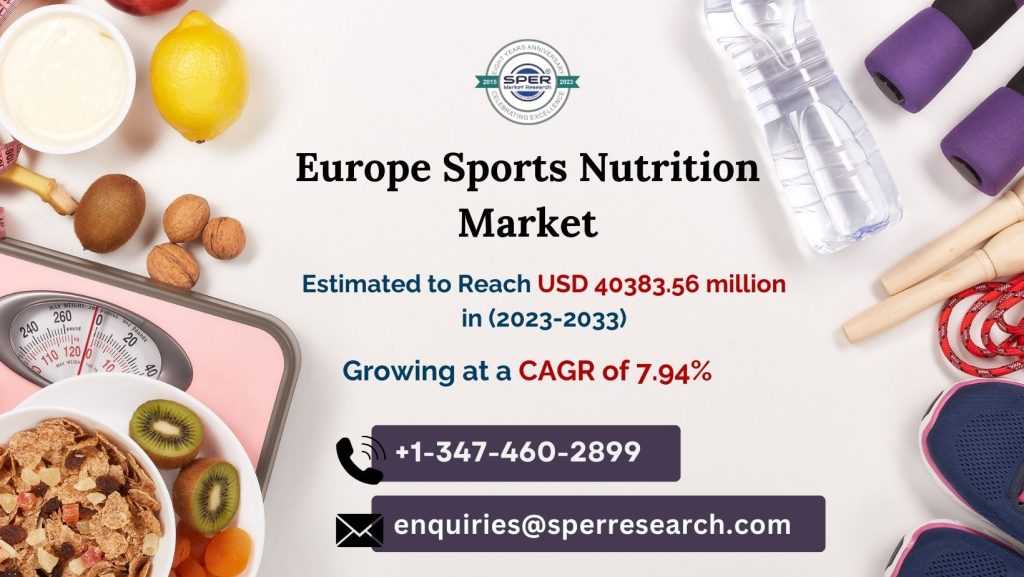 Europe Sports Nutrition Market