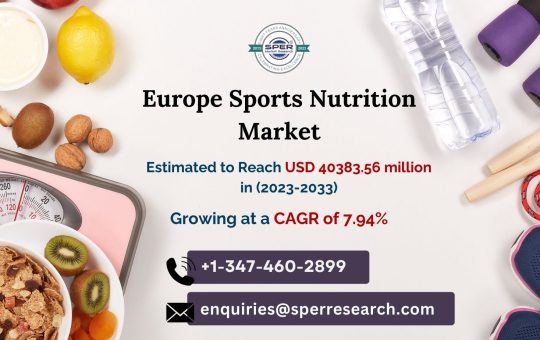 Europe Sports Nutrition Market