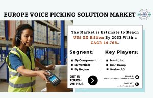 Europe Voice Picking Solution Market
