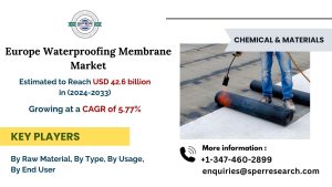 Europe Waterproofing Membrane Market