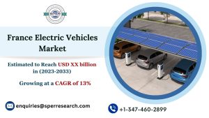 France Electric Vehicles Market