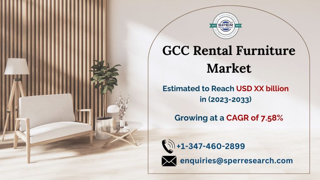 GCC Furniture Rental Market