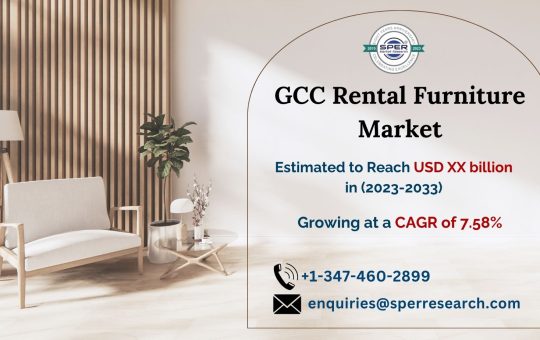 GCC Furniture Rental Market