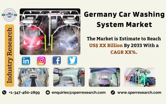 Germany Car Washing System Market