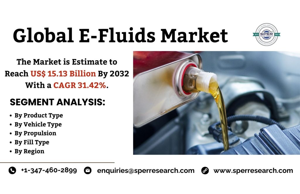 Global E-Fluids Market