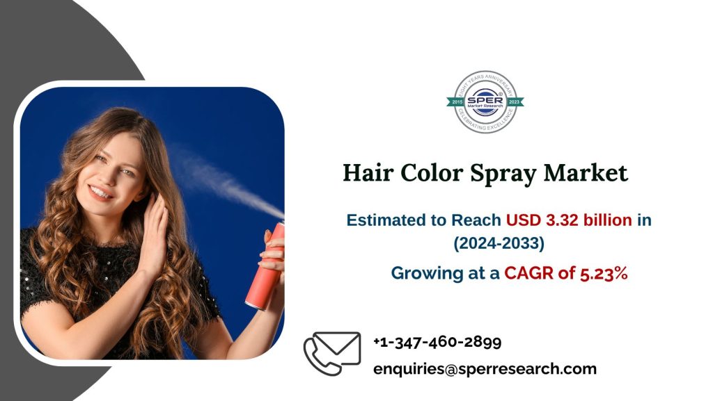 Hair Color Spray Market