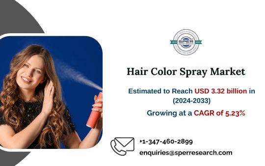 Hair Color Spray Market