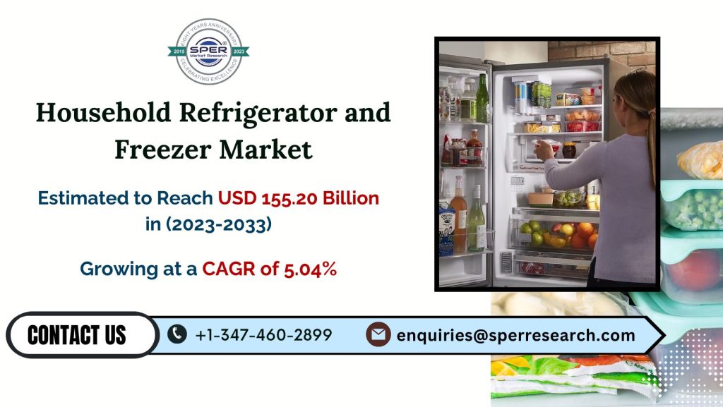 Household Refrigerator and Freezer Market