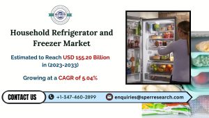 Household Refrigerator and Freezer Market