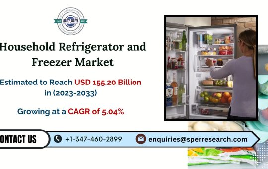 Household Refrigerator and Freezer Market