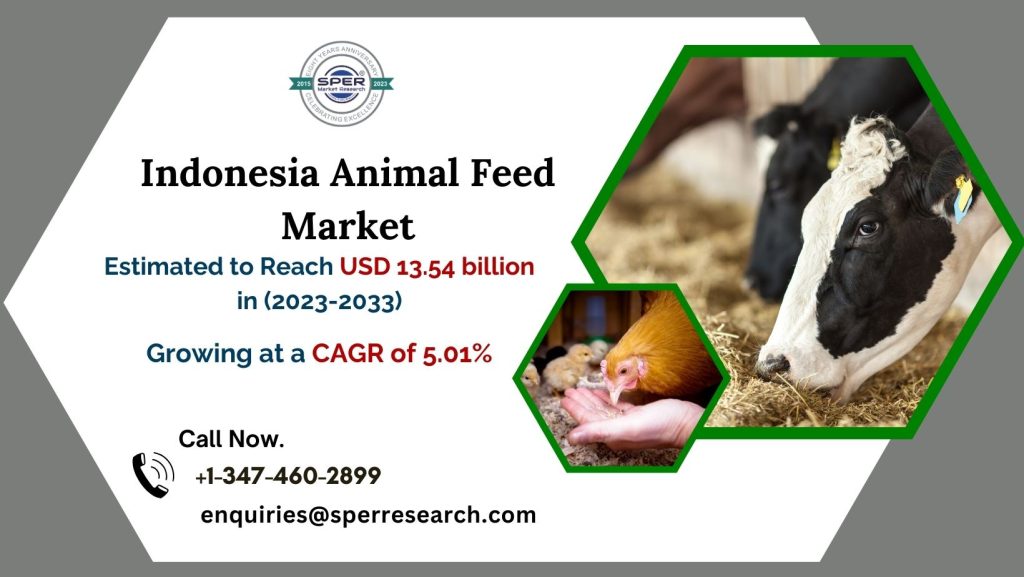 Indonesia Animal Feed Market