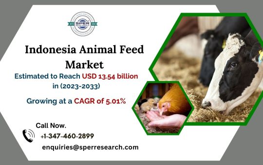 Indonesia Animal Feed Market