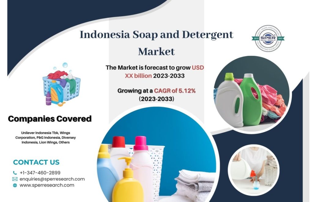 Indonesia Soap and Detergent Market