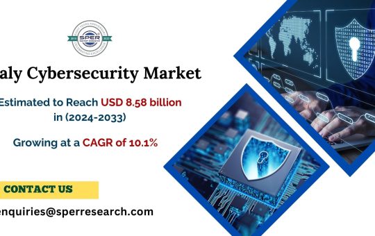 Italy Cybersecurity Market