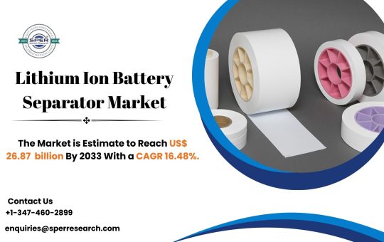 Lithium Ion Battery Separator Market