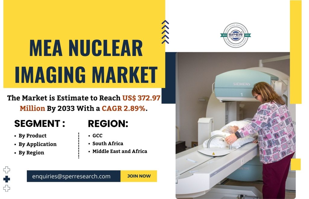 MEA Nuclear Imaging Market