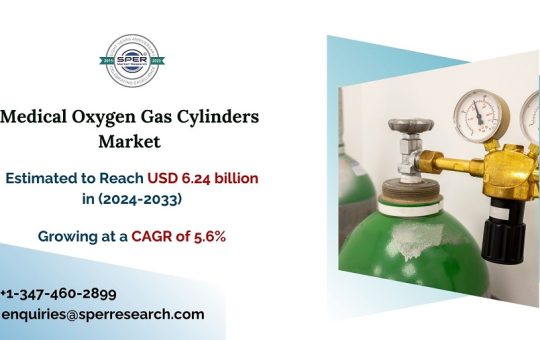 Medical Oxygen Gas Cylinders Market 1