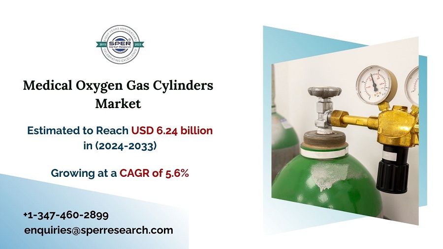 Medical Oxygen Gas Cylinders Market 1