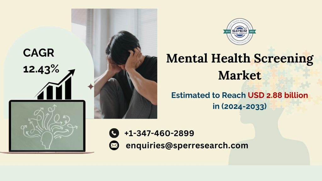 Mental Health Screening Market