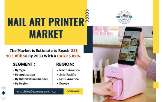 Nail Art Printer Market