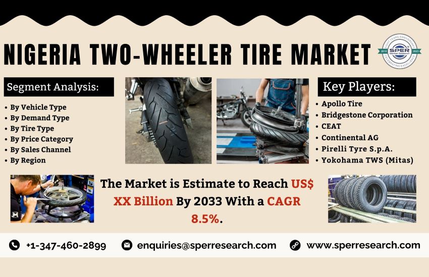 Nigeria Two-Wheeler Tire Market