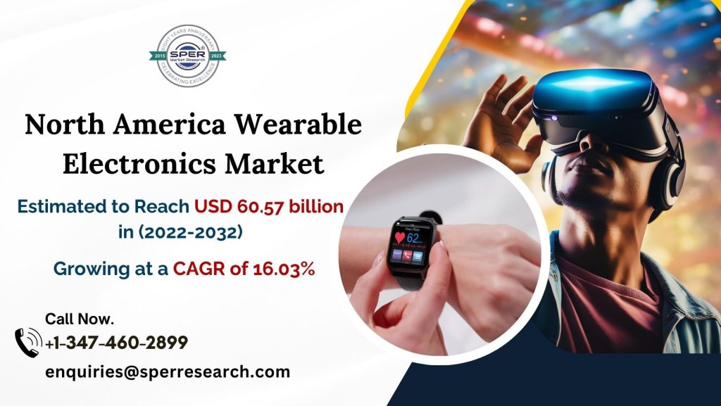 North America Wearable Electronics Market