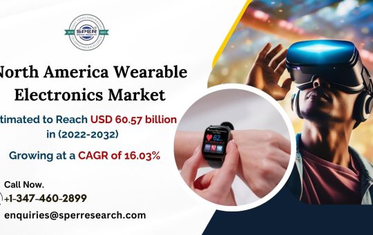 North America Wearable Electronics Market