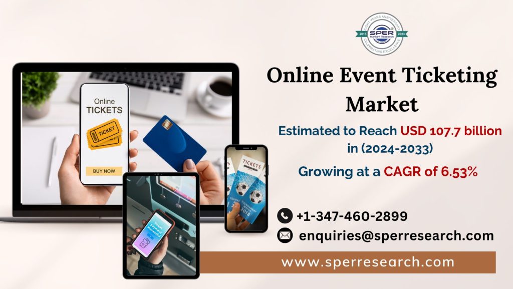 Online Event Ticketing Market