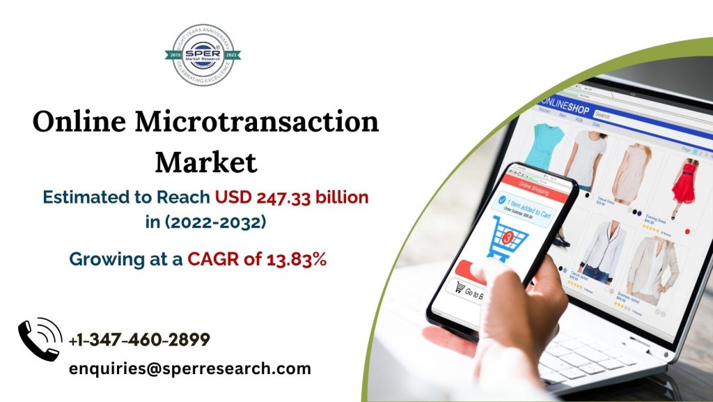 Online Microtransaction Market