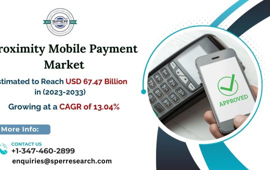 Proximity Mobile Payment Market