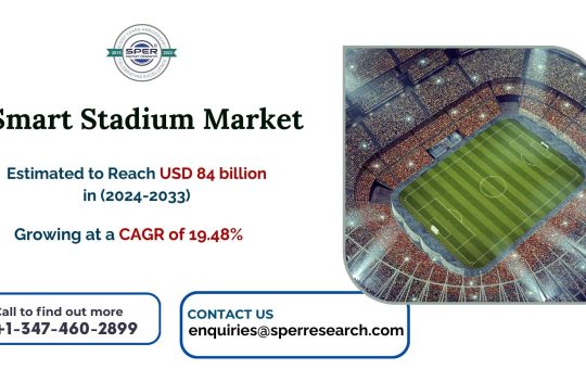 Smart Stadium Market