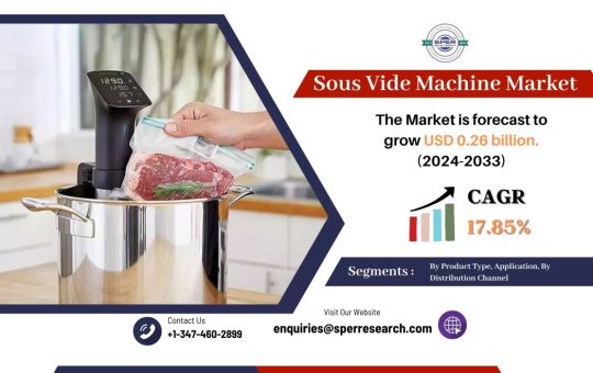 Sous Vide Machine Market