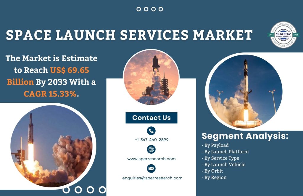 Space Launch Services Market