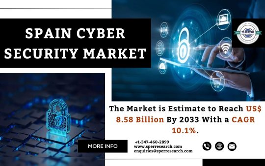 Spain Cyber security Market