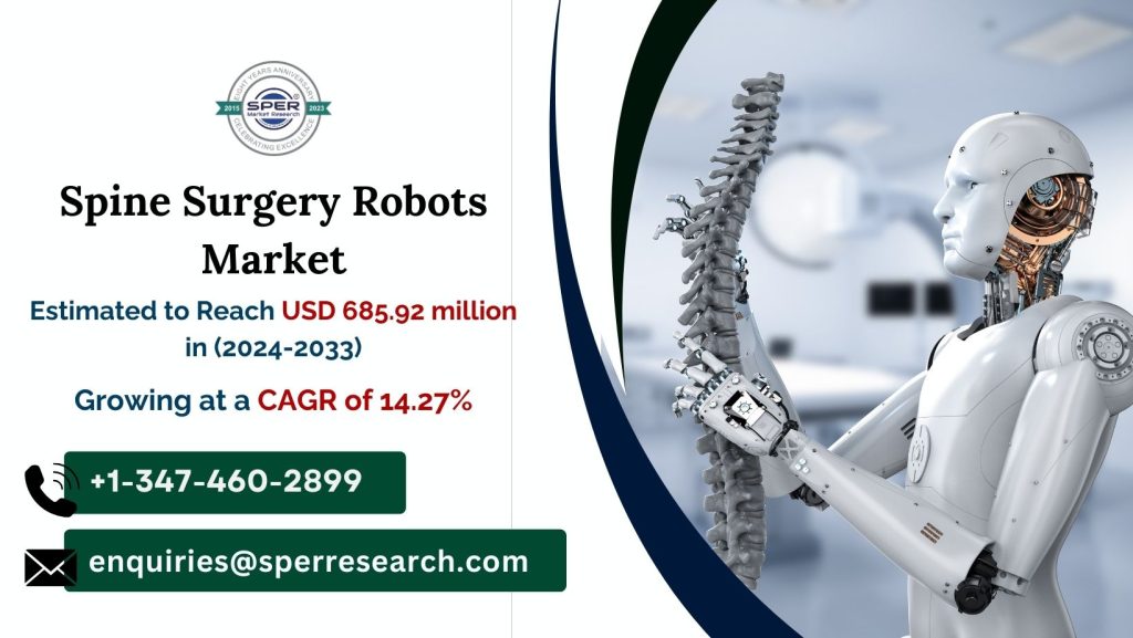 Spine Surgery Robots Market