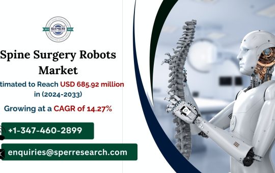 Spine Surgery Robots Market