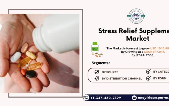 Stress Relief Supplement Market