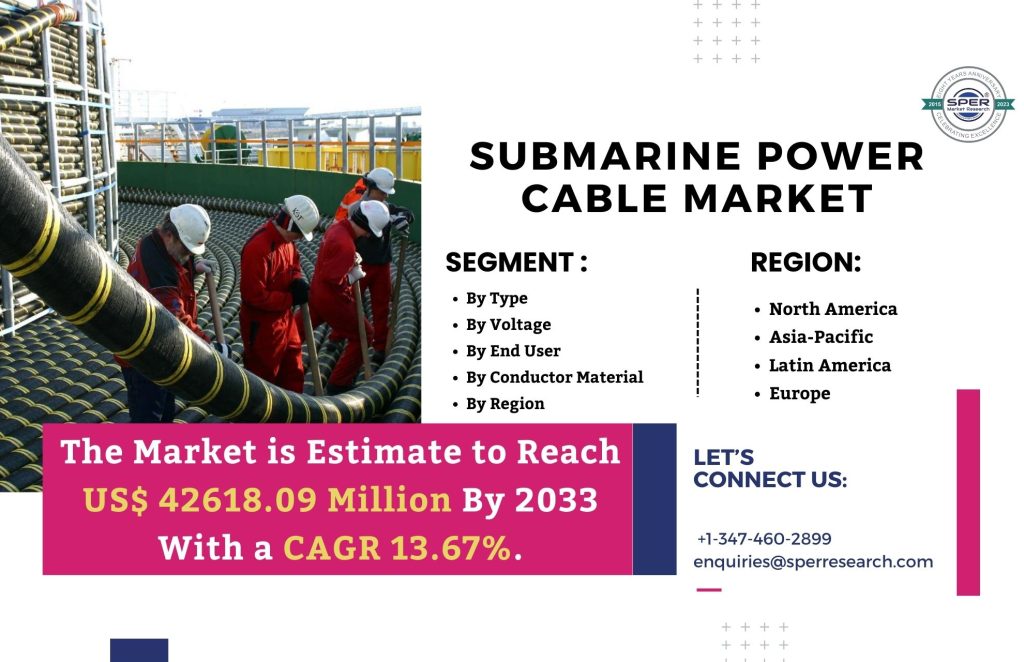 Submarine Power Cable Market