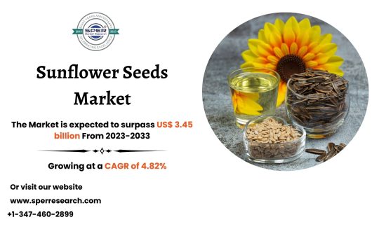 Sunflower Seeds Market