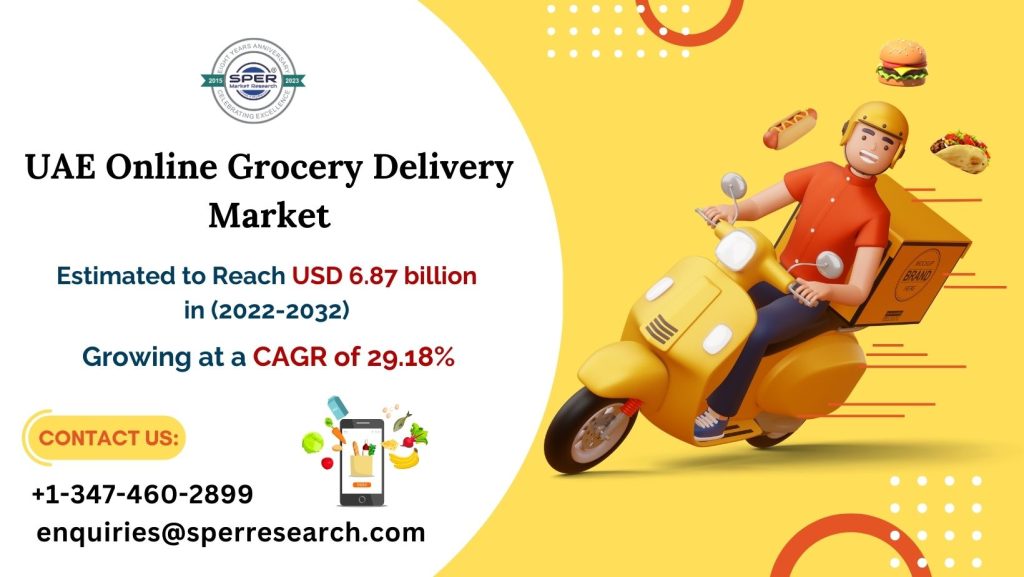 UAE Online Grocery Delivery Market