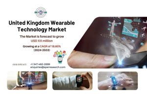 UK Wearable Technology Market