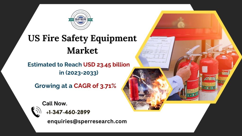 US Fire Safety Equipment Market