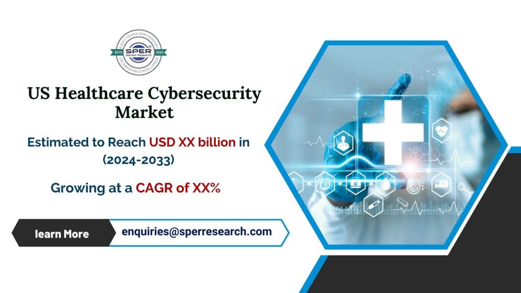 US Healthcare Cybersecurity Market