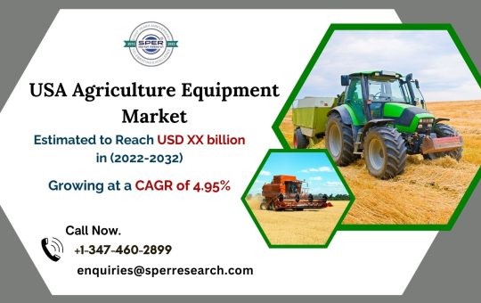 USA Agriculture Equipment Market