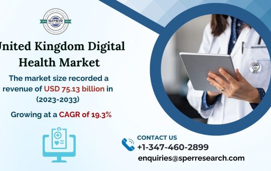 United Kingdom Digital Health Market