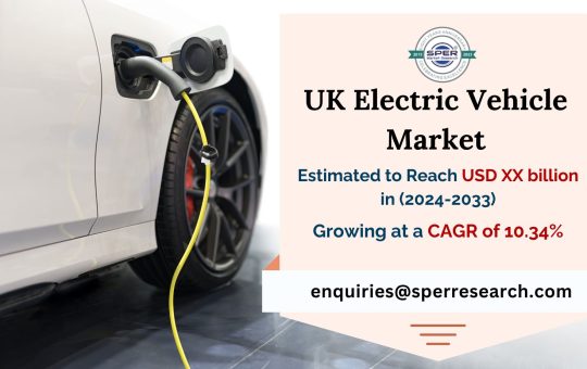 United Kingdom Electric Vehicle Market