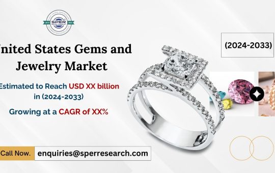 United States Gems and Jewelry Market