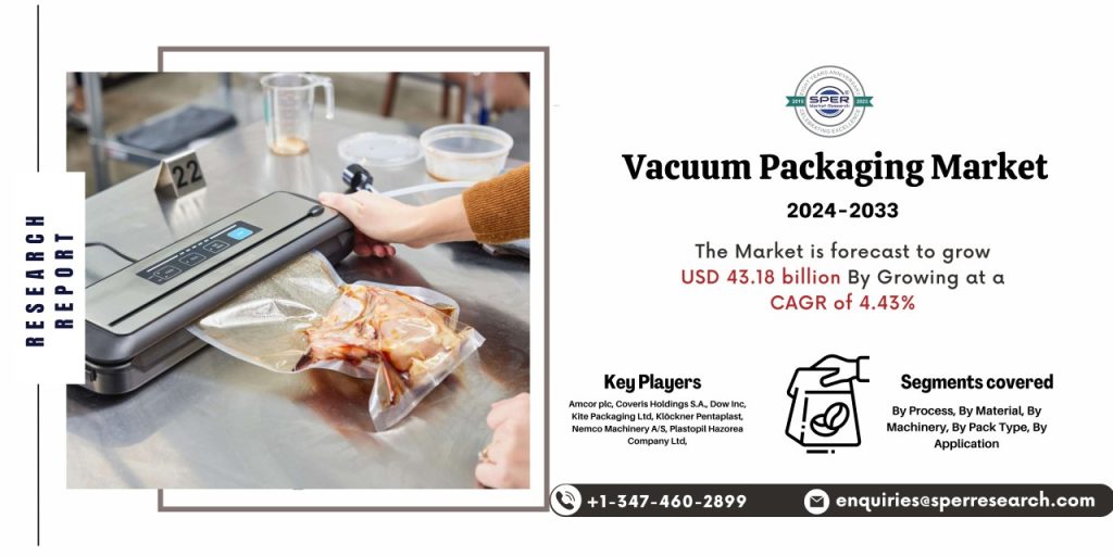 Vacuum Packaging Market